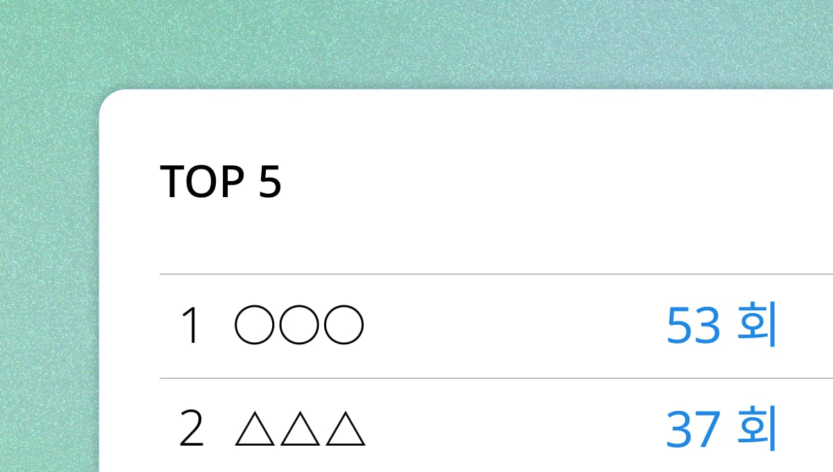 같은 질문에서 경쟁사는 어떻게 언급되고 있나요?